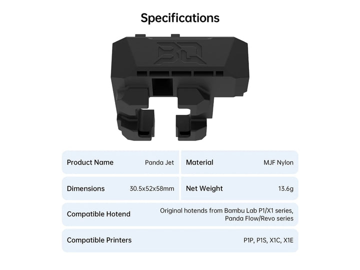 BIQU Panda Jet Cooling Fan Duct for Bambu Lab X1/P1 Series at Levendigs
