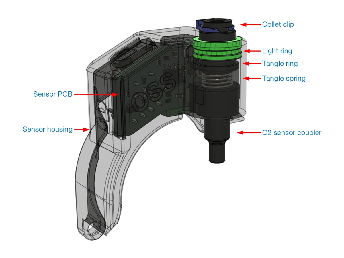 LDO Smart Filament Sensor for Orbiter V2 – Levendigs