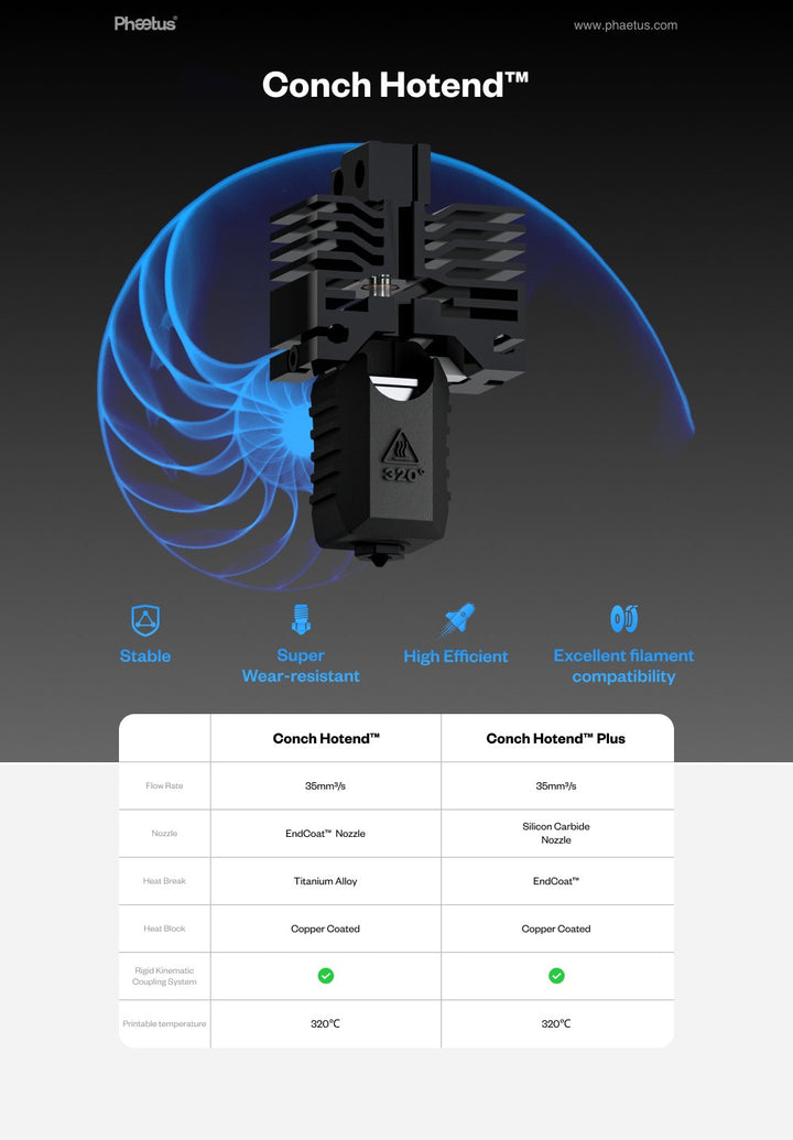 Phaetus Conch Hotend for Bambu Lab X1/P1 Series at Levendigs