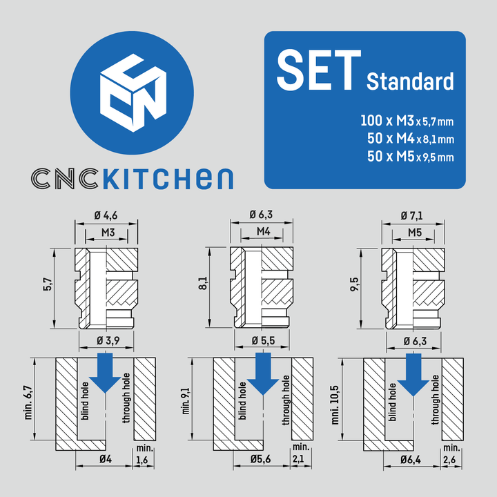 Threaded Inserts Set Standard - 200pcs - CNC Kitchen at Levendigs